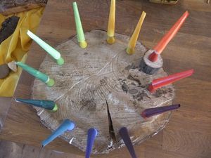 La roue de l'année